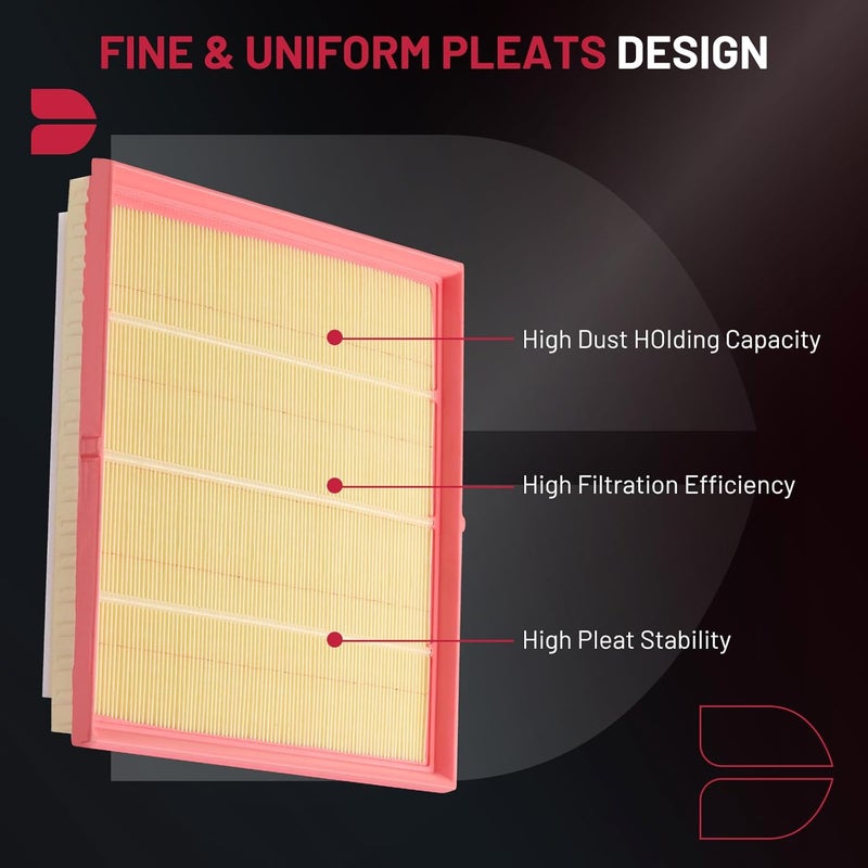 BDFHYK CA10867 Engine Air Filter Compatible with Cadillac SRX 2010-2016 & Saab 9-4X 2011, Replace# 15913344 - Image 2